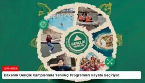 Bakanlık Gençlik Kamplarında Yenilikçi Programları Hayata Geçiriyor