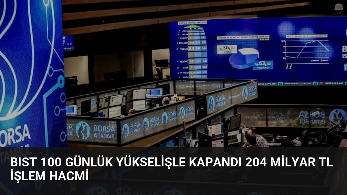 BIST 100 Günlük Yükselişle Kapandı 204 Milyar TL İşlem Hacmi