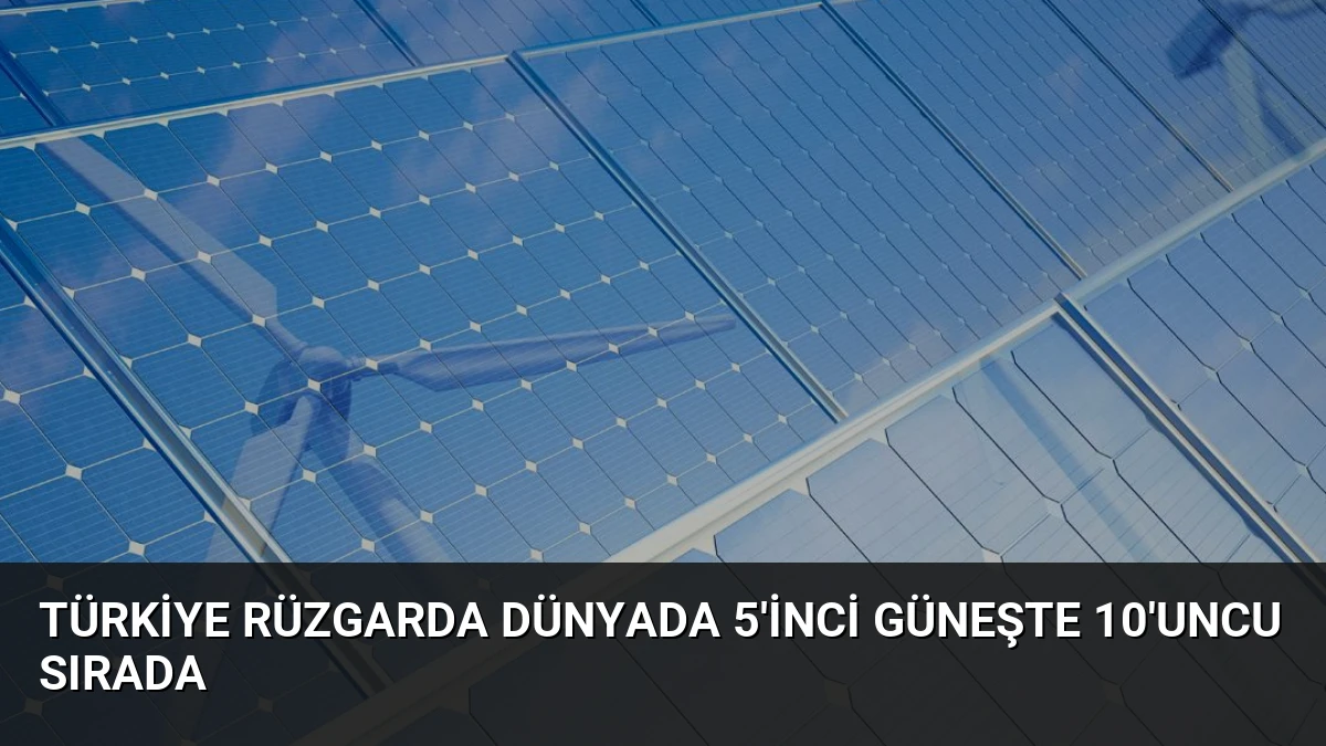Türkiye Rüzgarda Dünyada 5’inci Güneşte 10’uncu Sırada